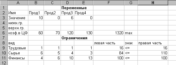 решение полученной задачи